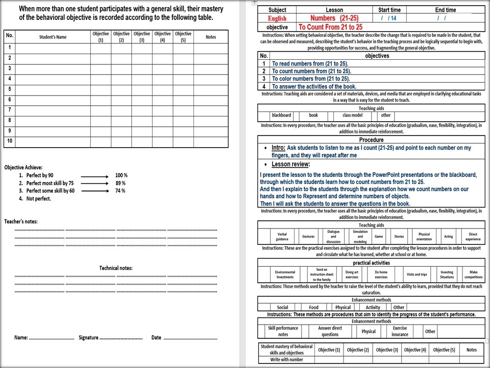 خطة التعلم الأسبوعية مادة لغة إنجليزية سادس ابتدائي التربية الفكرية