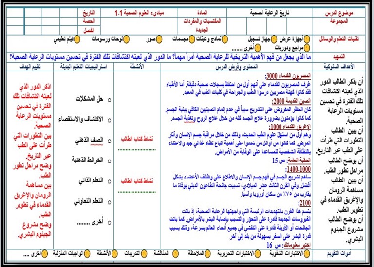 خطة التعلم الأسبوعية مبادئ العلوم الصحية ثاني ثانوي مسارات الترم الثاني