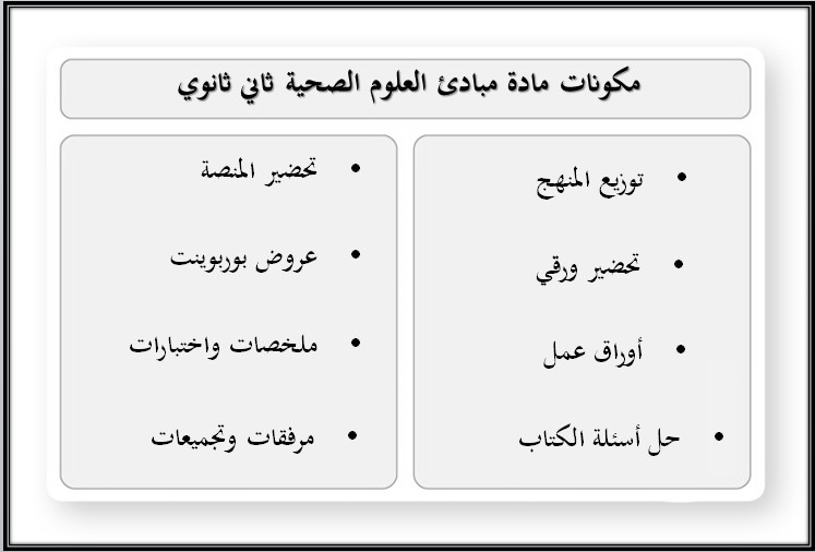 خطة التعلم الأسبوعية مبادئ العلوم الصحية ثاني ثانوي مسارات الترم الثاني