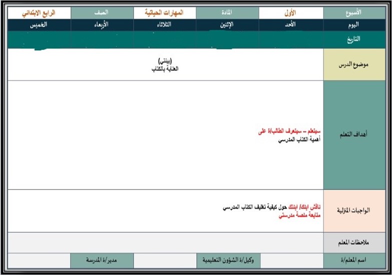 خطة التعلم الأسبوعية مهارات حياتية وأسرية رابع ابتدائي الترم الثاني