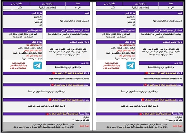 خطة التعلم الأسبوعية لغتي ثاني متوسط التربية الفكرية