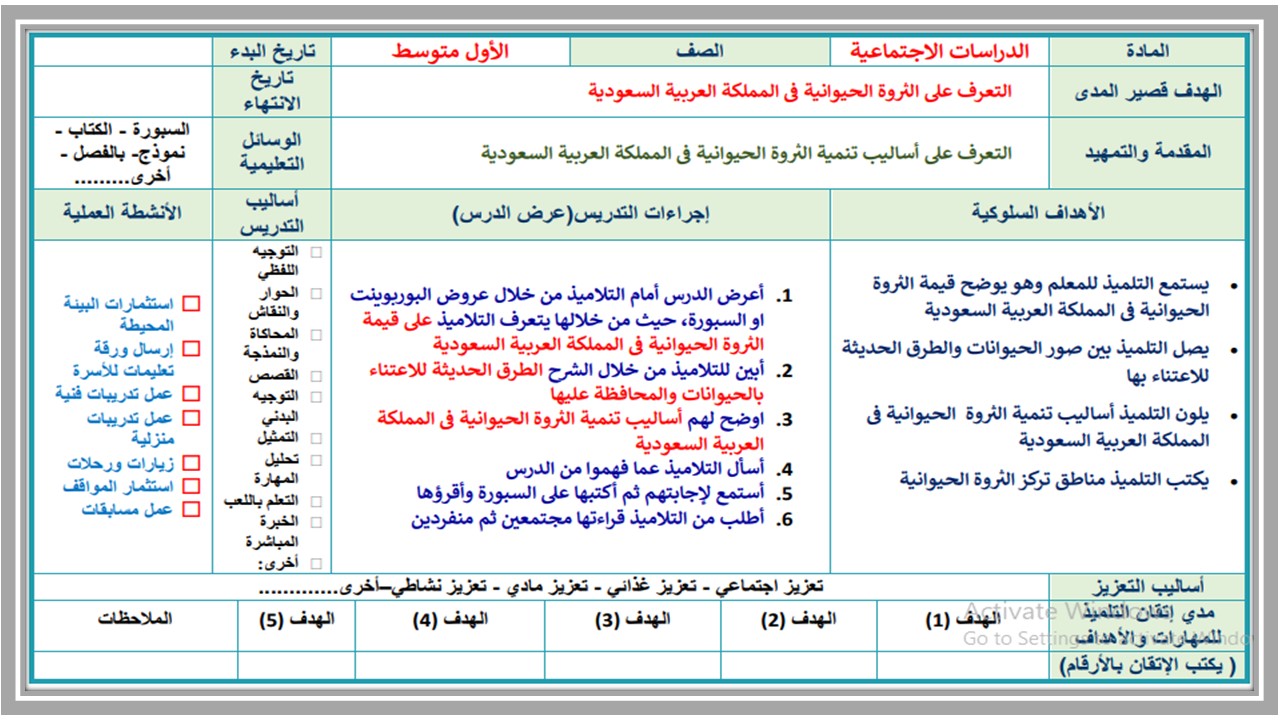 خطة التعلم الاسبوعية الدراسات الاجتماعية أول متوسط التربية الفكرية