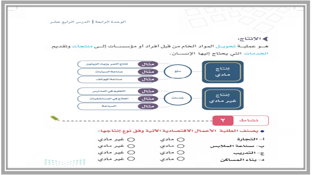 خطة التعلم الاسبوعية وورد الدراسات الاجتماعية رابع ابتدائي الترم الثاني 