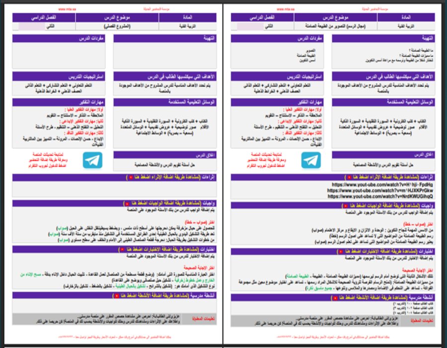 خطة التعليم الأسبوعية التربية الفنية رابع ابتدائي الترم الثاني