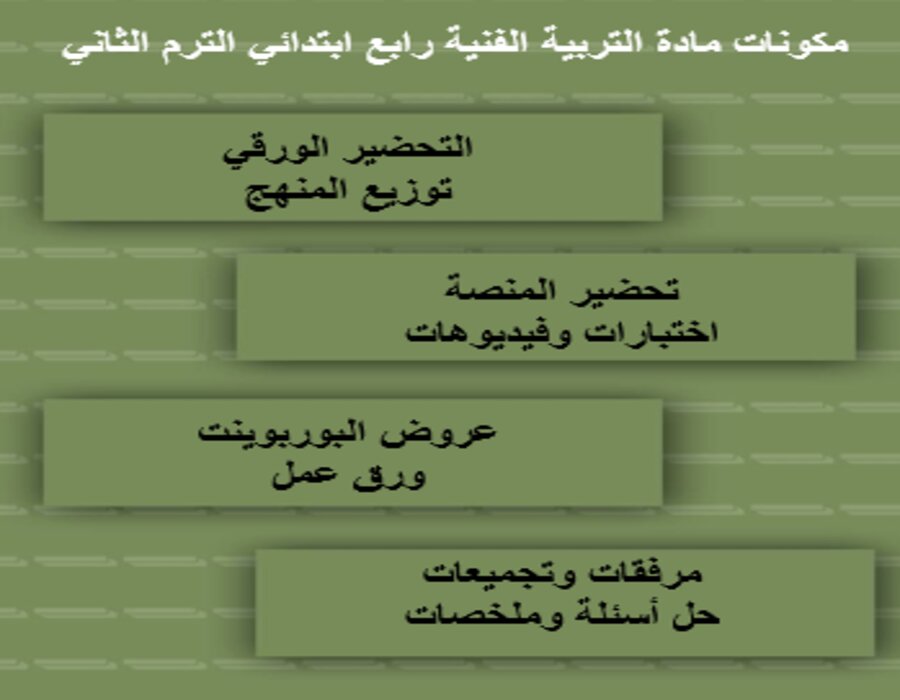 خطة التعليم الأسبوعية التربية الفنية رابع ابتدائي الترم الثاني