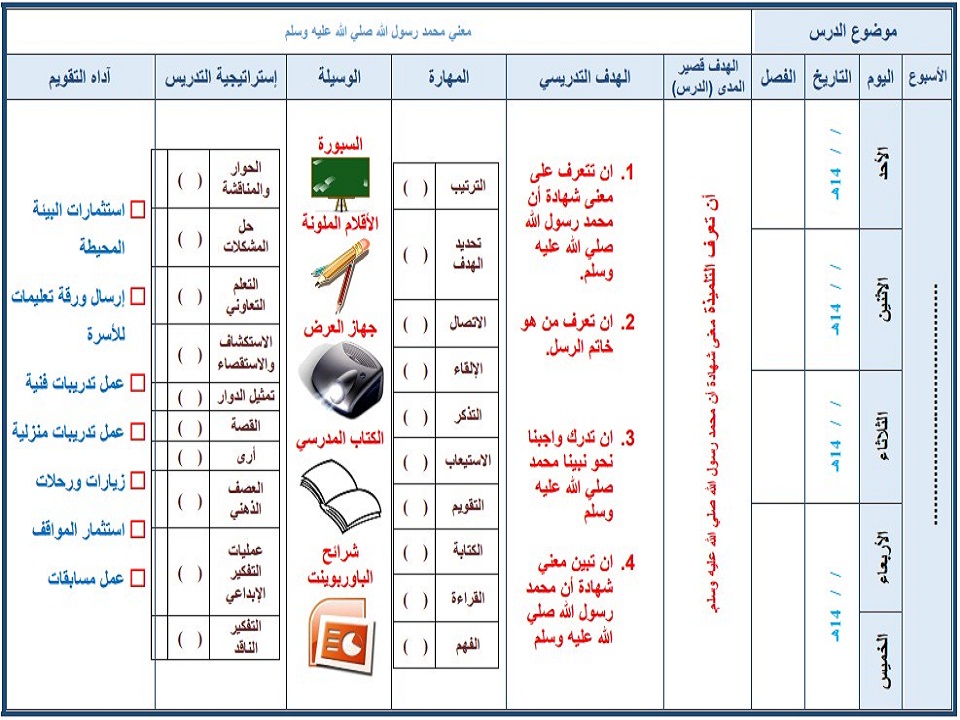 خطة التعليم الأسبوعية دراسات اسلامية ثاني ابتدائي التربية الفكرية