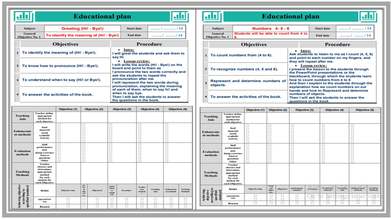 خطة التعليم الأسبوعية لغة إنجليزية أول ابتدائي التربية الفكرية 