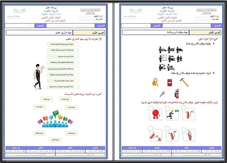 خطة التعليم الأسبوعية للمهارات المهنية ثاني ثانوي التربية الفكرية