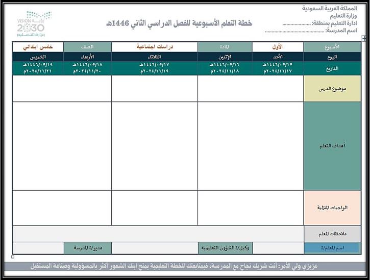 خطة التعليم الأسبوعية مادة الدراسات الاجتماعية خامس ابتدائي التربية الفكرية