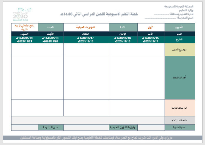 خطة التعليم الأسبوعية مهارات أسرية رابع ابتدائي التربية الفكرية