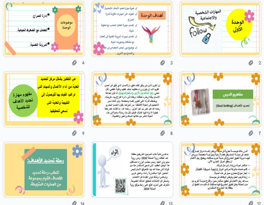 خطة التعليم الأسبوعية مهارات الحياتية ثالث ثانوي مسارات الترم الثاني