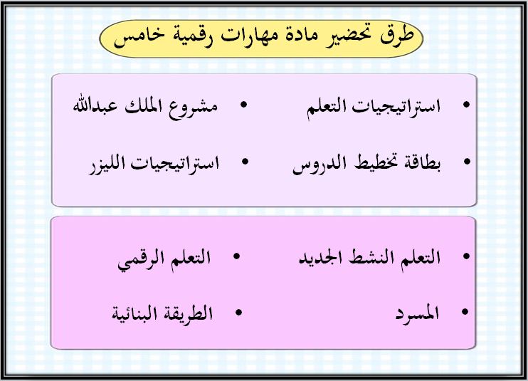 طرق تحضير مادة المهارات الرقمية الصف الخامس الفصل الدراسي الثاني