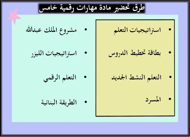 طرق تحضير مادة المهارات الرقمية الصف الخامس الفصل الدراسي الثاني