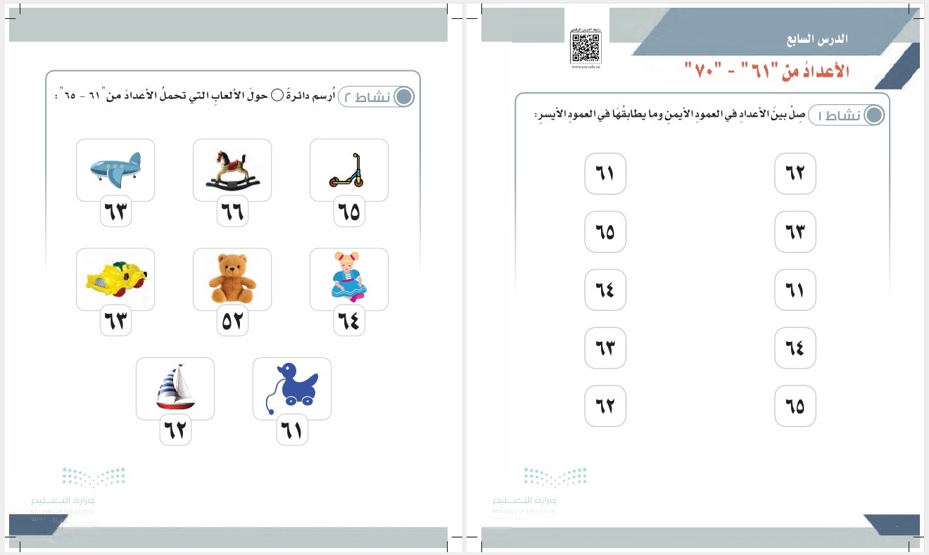 خطة التعلم الأسبوعية الرياضيات أول متوسط التربية الفكرية