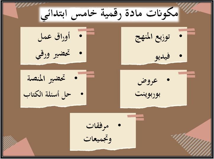 مكونات مادة المهارات الرقمية الصف الخامس الفصل الدراسي الثاني