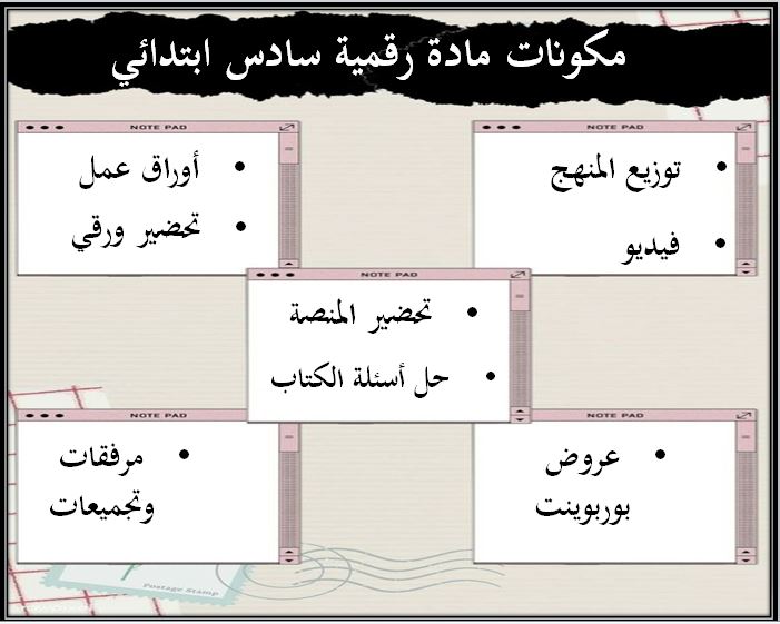 مكونات مادة المهارات الرقمية الصف السادس الفصل الدراسي الثاني