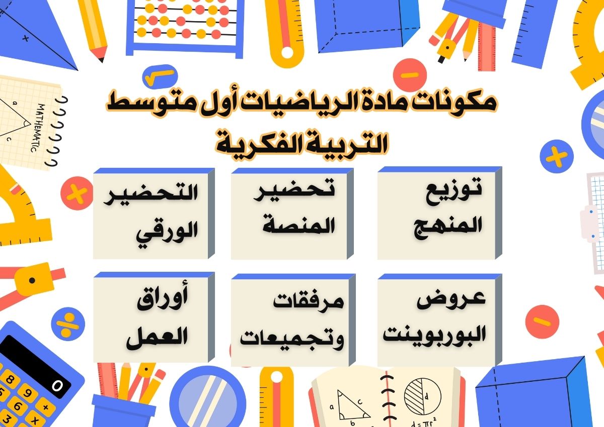 خطة التعلم الأسبوعية الرياضيات أول متوسط التربية الفكرية