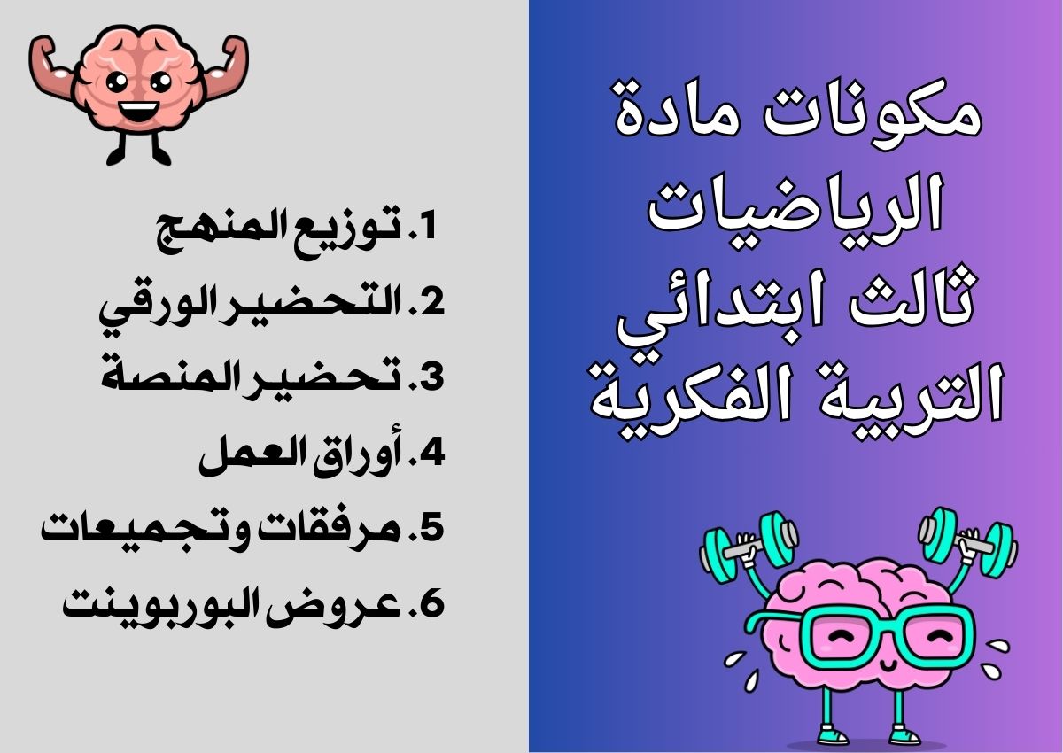 خطة التعلم الأسبوعية الرياضيات ثالث ابتدائي التربية الفكرية