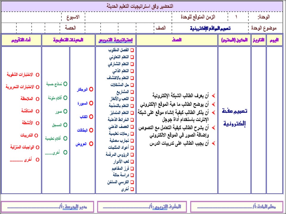 أوراق عمل مادة المهارات الرقمية الصف السادس الفصل الدراسي الثاني