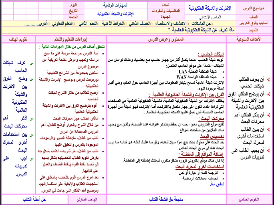 أوراق عمل مادة مهارات رقمية الصف الخامس الفصل الدراسي الثاني