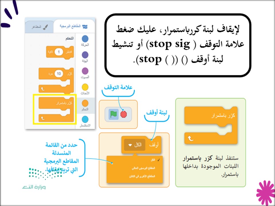 أوراق عمل مادة مهارات رقمية الصف الخامس الفصل الدراسي الثاني