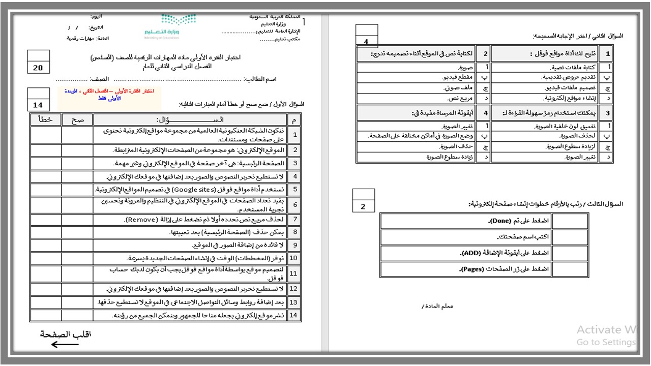 بوربوينت مهارات رقمية صف سادس الفصل الدراسي الثاني 