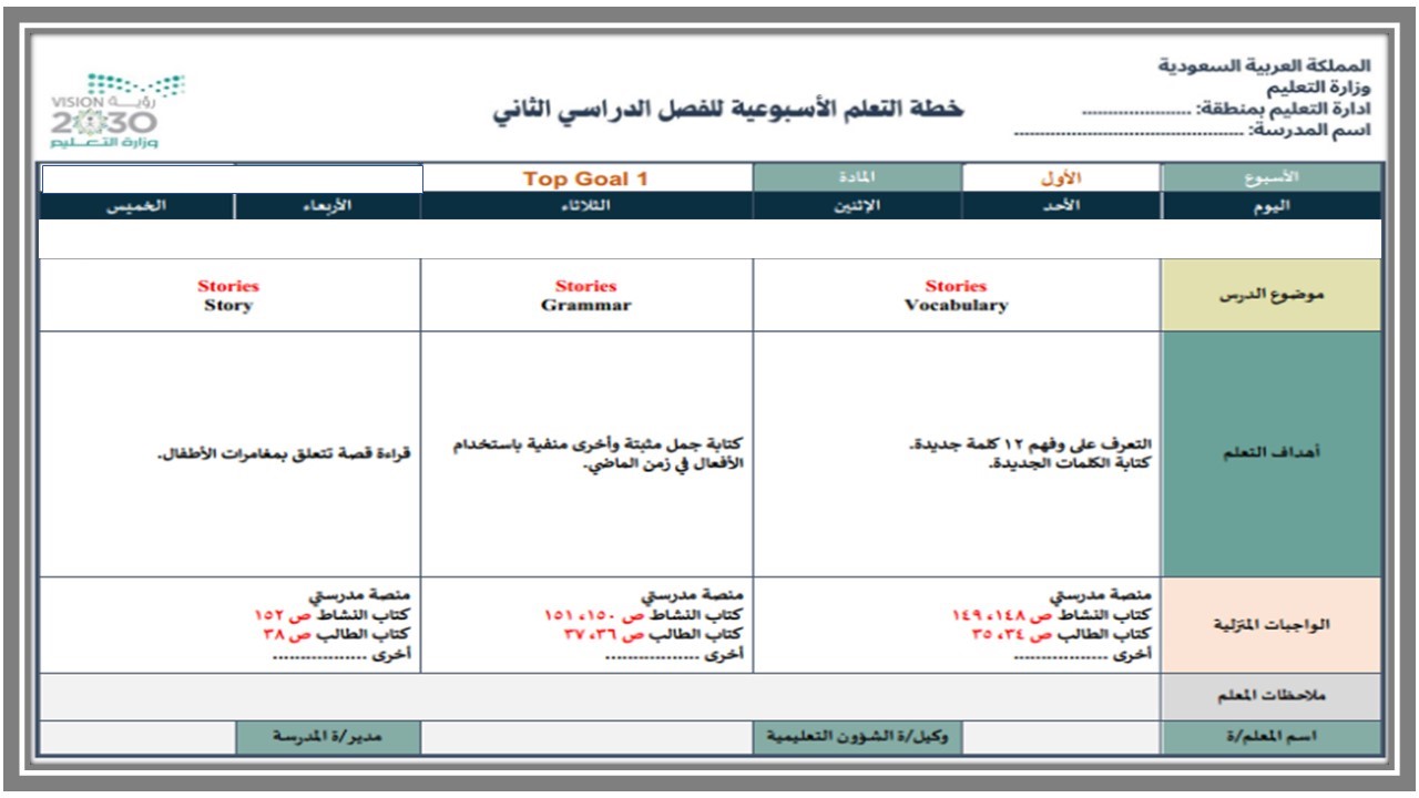 تحضير توب جول للصف السادس الابتدائي الفصل الثاني 