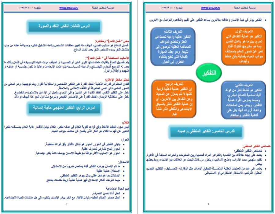 تحضير مادة التفكير الناقد الثالث متوسط الفصل الدراسي الثاني