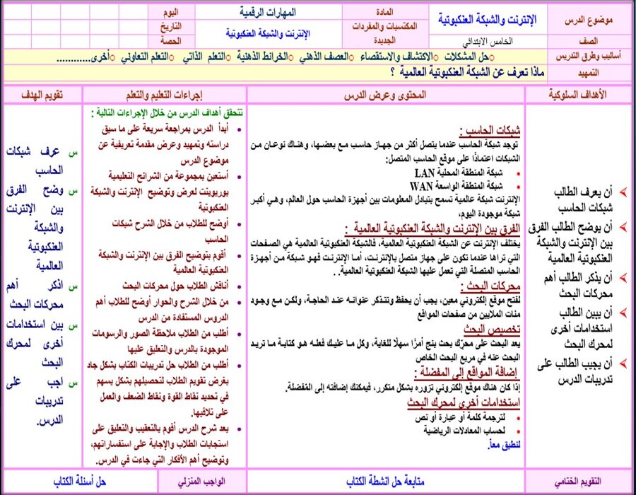 تحضير مادة المهارات الرقمية الصف الخامس الفصل الدراسي الثاني