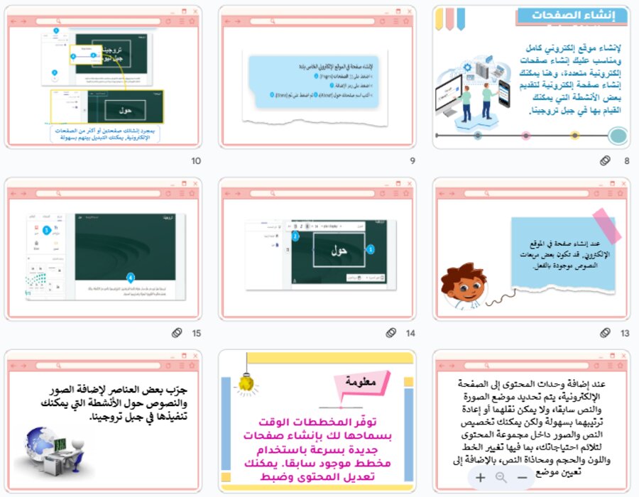 تحضير مادة مهارات رقمية الصف السادس الفصل الدراسي الثاني