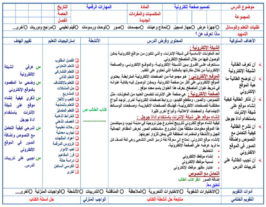 تحضير مادة مهارات رقمية الصف السادس الفصل الدراسي الثاني