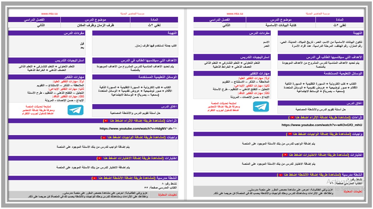 خطة التعلم الأسبوعية لغتي ثاني ثانوي التربية الفكرية