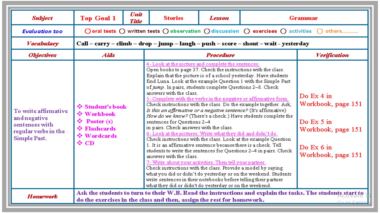 عروض بوربوينت توب جول رابع ابتدائي الفصل الثاني