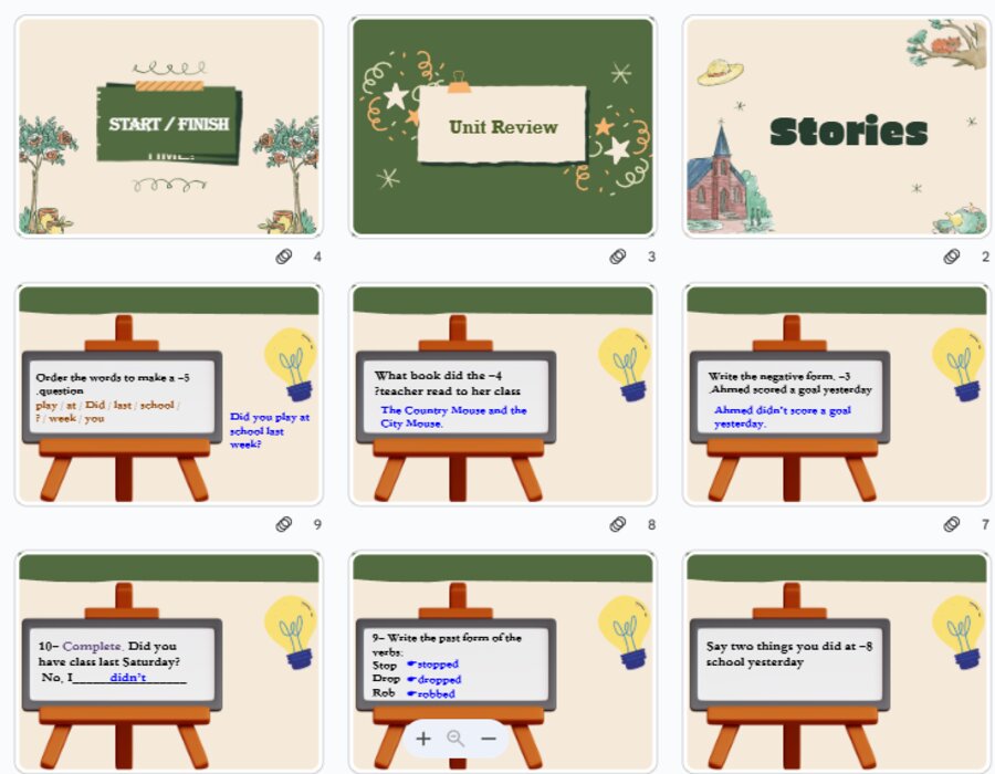 عروض بوربوينت توب جول سادس ابتدائي الفصل الثاني