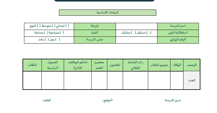 خطة التحسين وفق النموذج الإشرافي