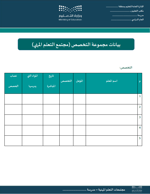 سجلات مجتمع التعلم المهني