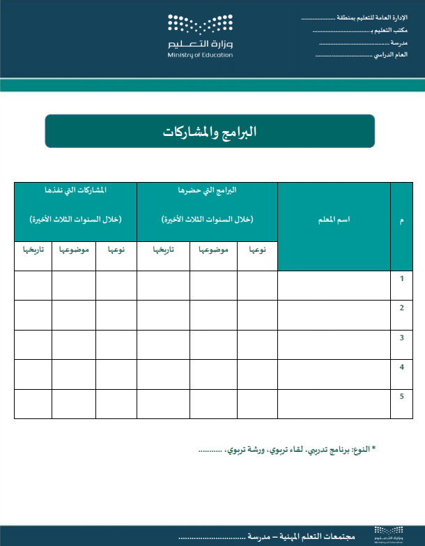 سجل مجتمعات التعلم المهنية