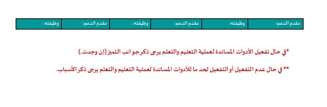 سجل دعم وتطوير الهيئة التعليمية