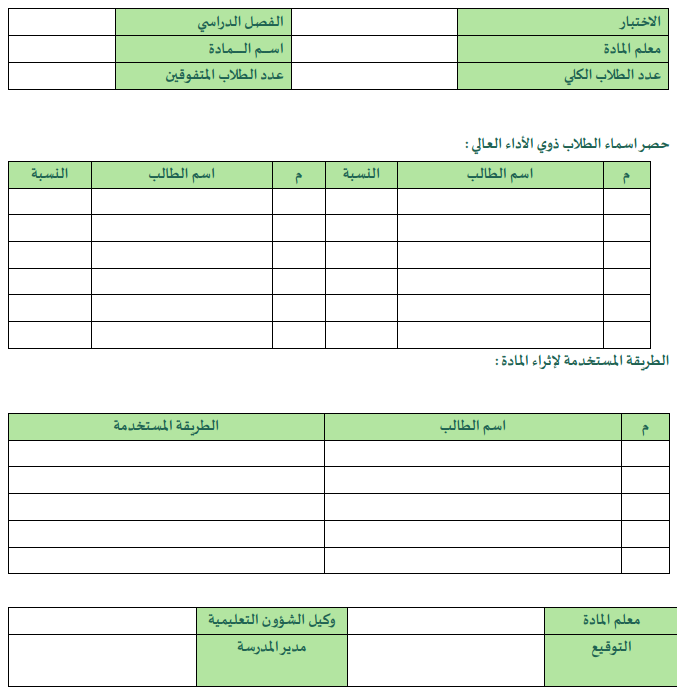 خطة المعلم لمعالجة الفاقد التعليمي