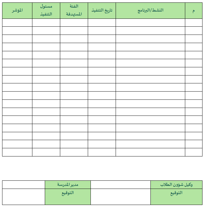 خطة المعلم لمعالجة الفاقد التعليمي