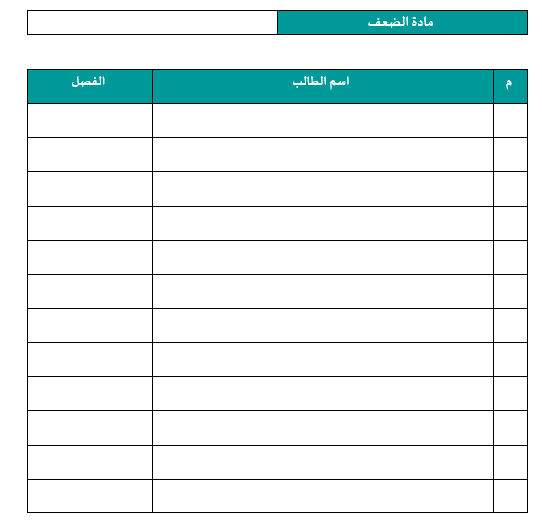 سجل حصص الاتقان