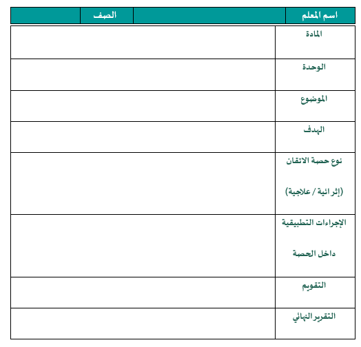 سجل حصص الاتقان