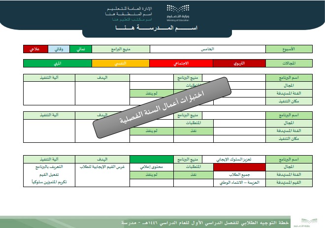 خطة التوجيه الطلابي للفصل الدراسي الأول للعام الدراسي 