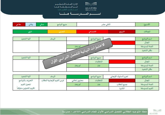 خطة التوجيه الطلابي للفصل الدراسي الأول للعام الدراسي 