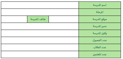 سجل رائد النشاط