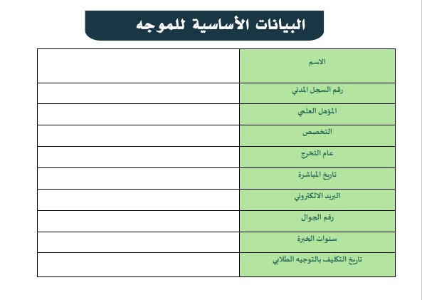 سجل الموجه الطلابي 