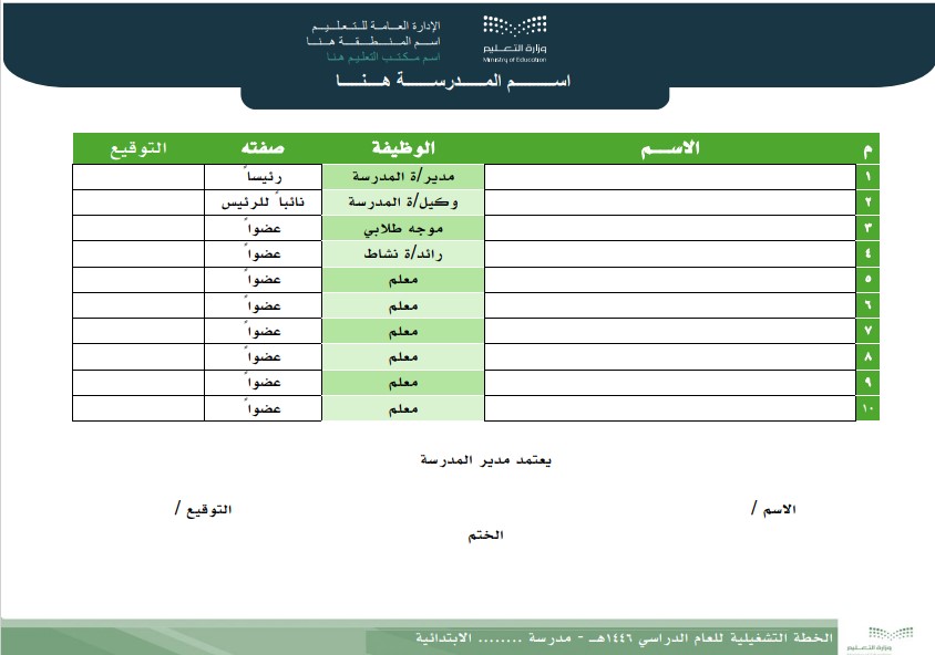الخطة التشغيلية للعام الدراسي 1447 هـ