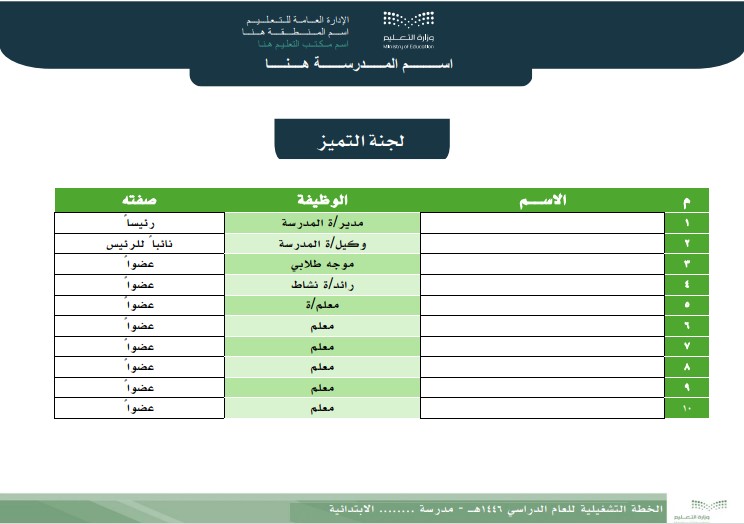 الخطة التشغيلية للعام الدراسي 1447 هـ