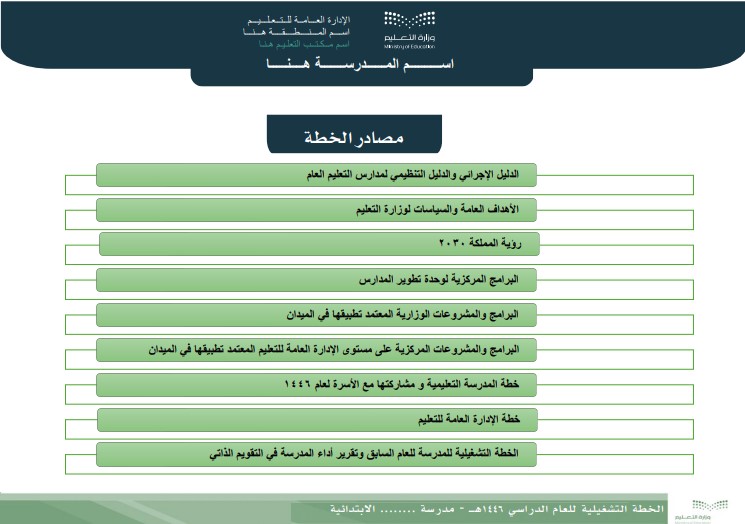 الخطة التشغيلية للعام الدراسي 1447 هـ