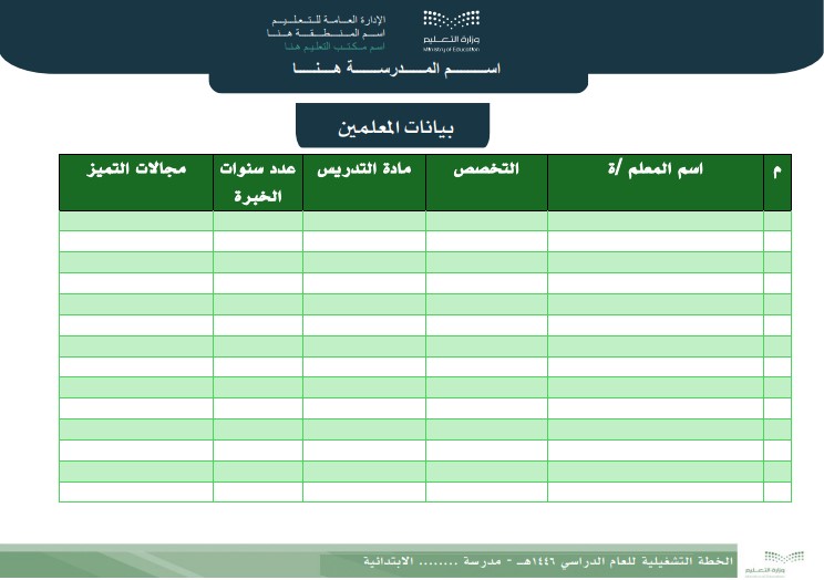 الخطة التشغيلية للعام الدراسي 1447 هـ